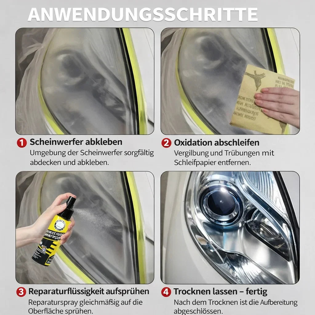 Headlight Restoration Spray – The Solution for Dull, Yellowed, or Cloudy Car Headlights