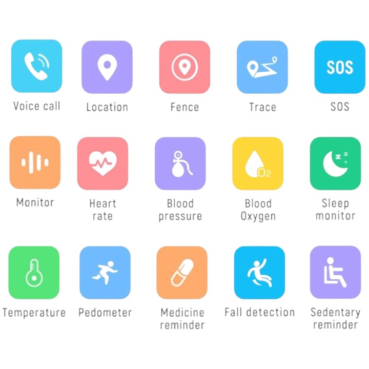 Smartwatch for Seniors with Fall Detection & SOS Call – 4G, GPS & IP67