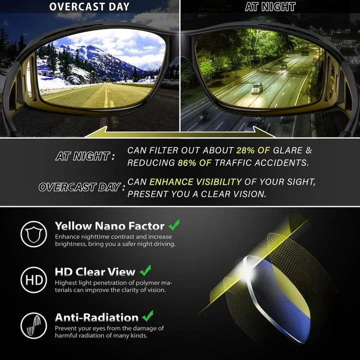 Night-Vision Goggles – See More Clearly in the Dark