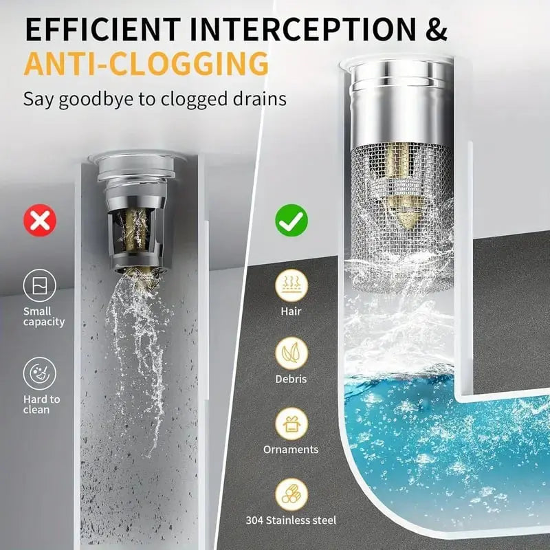 Stainless Steel Drain Strainer — The Solution to Hair Clogs in the Sink