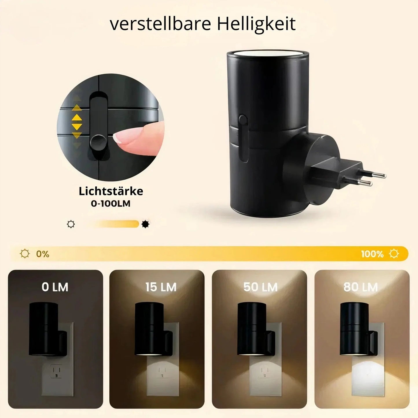 LED Outlet Night Light with Twilight Sensor