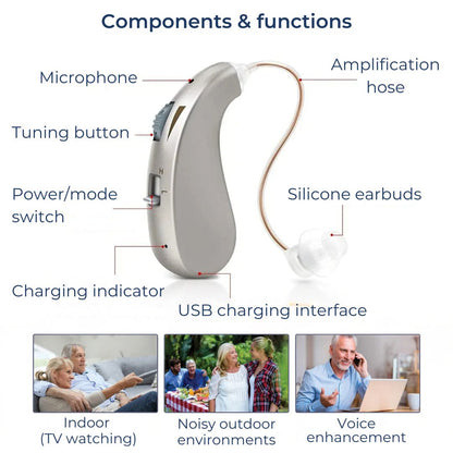 HearingPlus Rechargeable Digital Hearing Aid | for Clear Sound Amplification - Comfortable - Adapted for Daily Use Davy