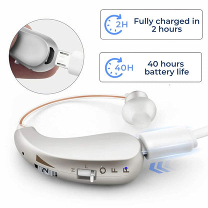 HearingPlus Rechargeable Digital Hearing Aid | for Clear Sound Amplification - Comfortable - Adapted for Daily Use Davy